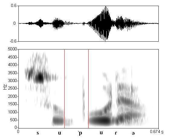 bounded audio