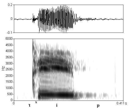 non_bounded audio