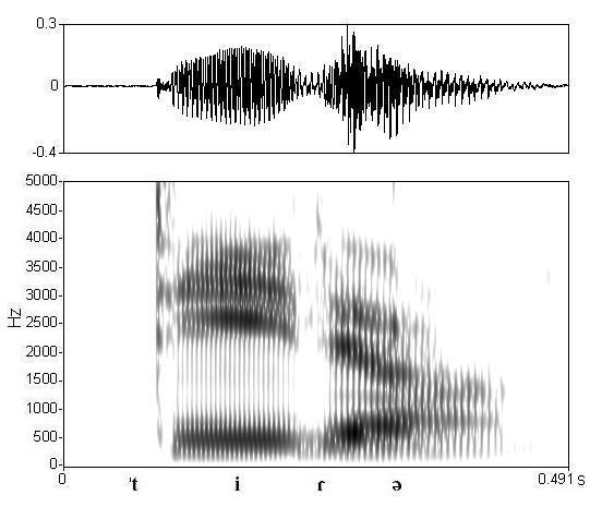 non_bounded audio