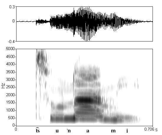 non_bounded audio