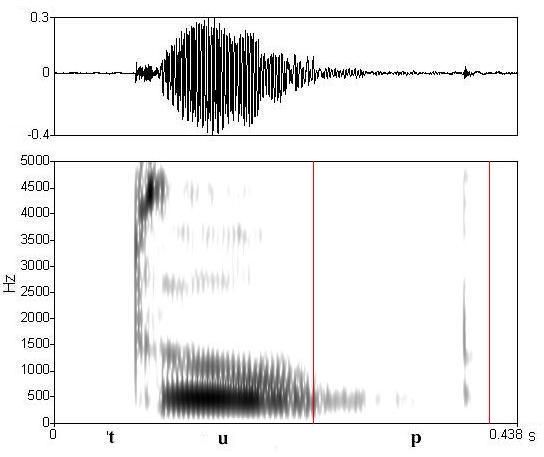 bounded audio