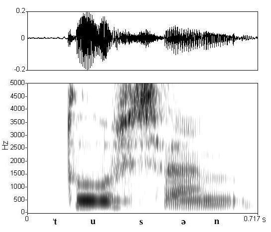 non_bounded audio