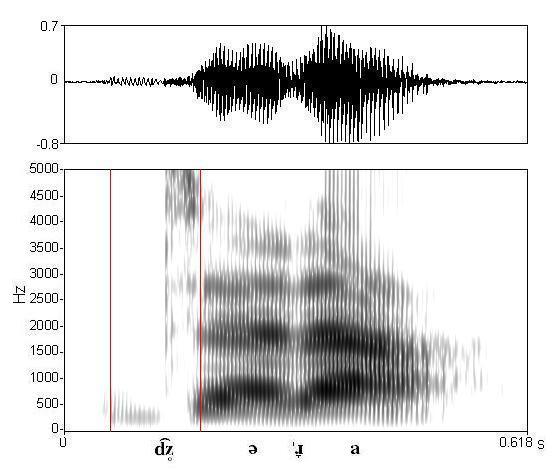 bounded audio