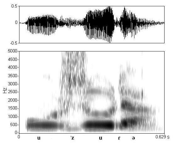 non_bounded audio