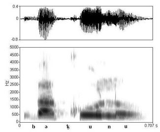 non_bounded audio