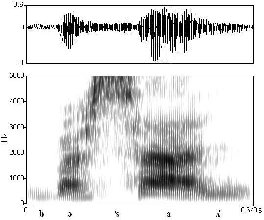 non_bounded audio