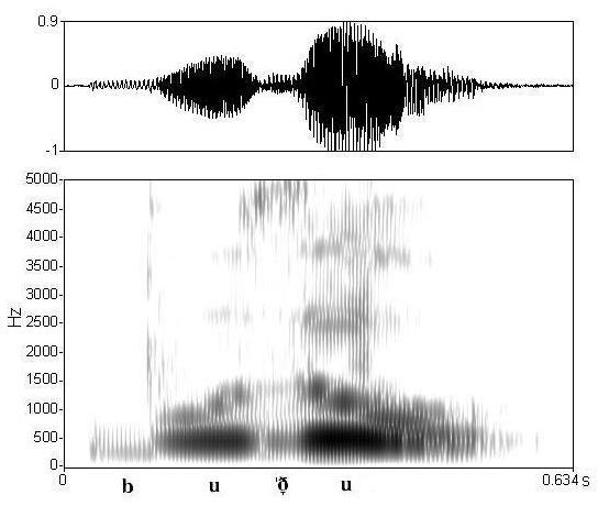 non_bounded audio