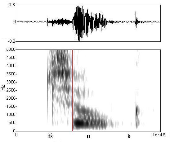 bounded audio