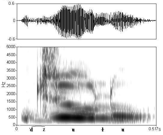 non_bounded audio