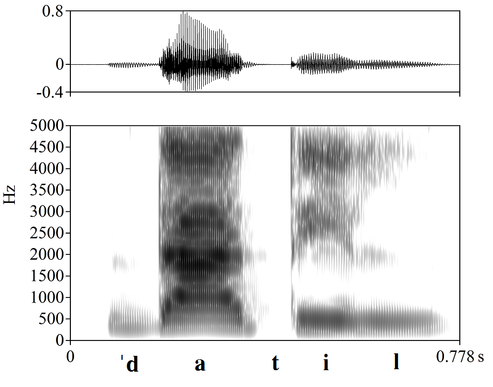 non_bounded audio