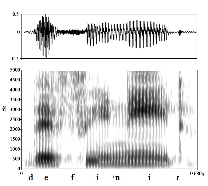 non_bounded audio