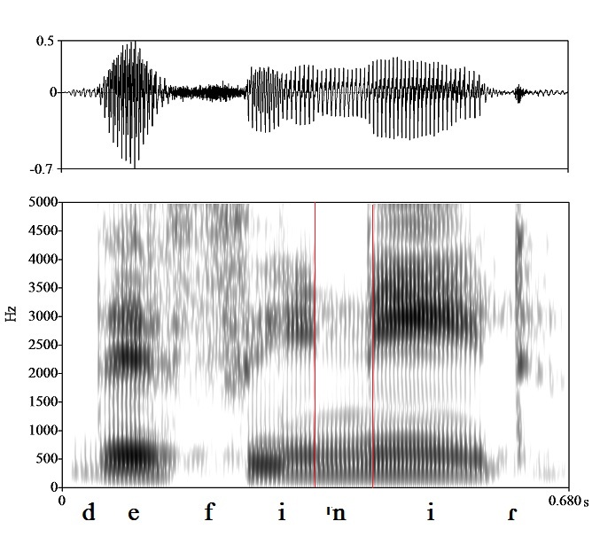 bounded audio