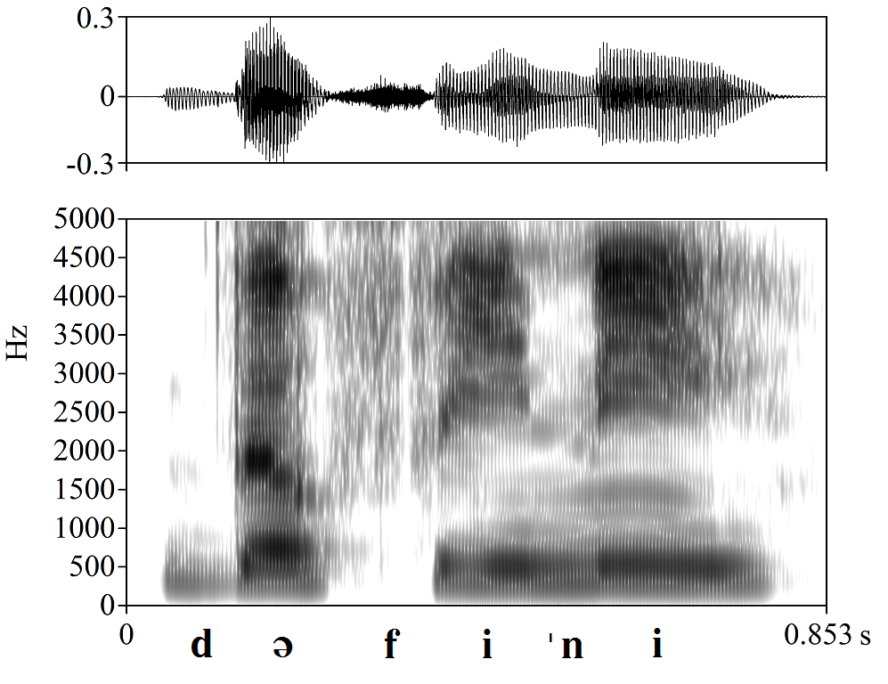 non_bounded audio