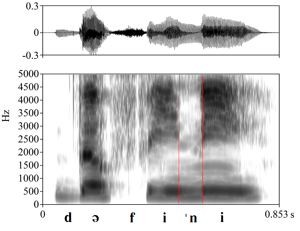 bounded audio