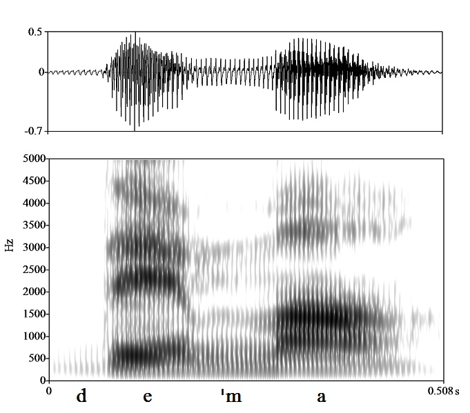 non_bounded audio