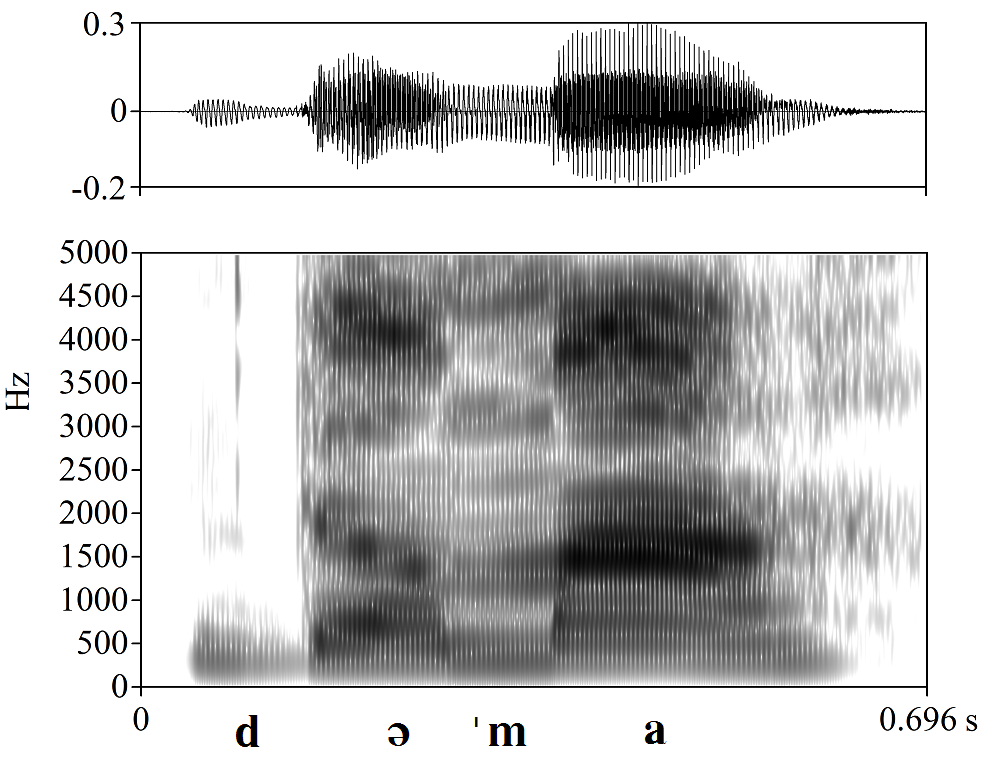 non_bounded audio