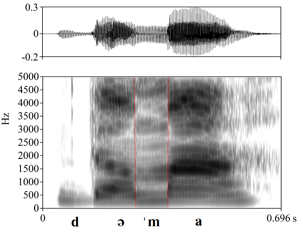 bounded audio