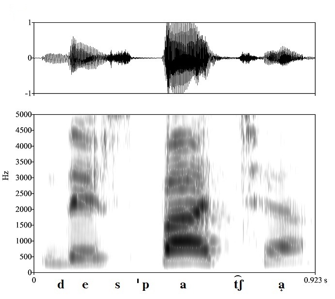 non_bounded audio