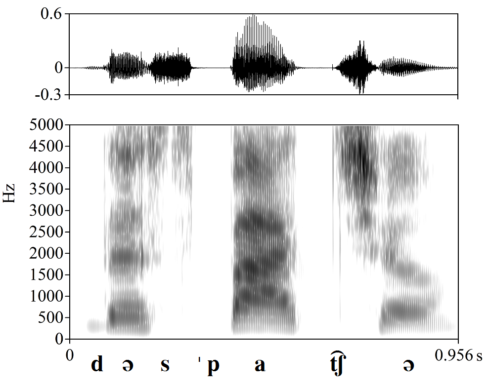 non_bounded audio