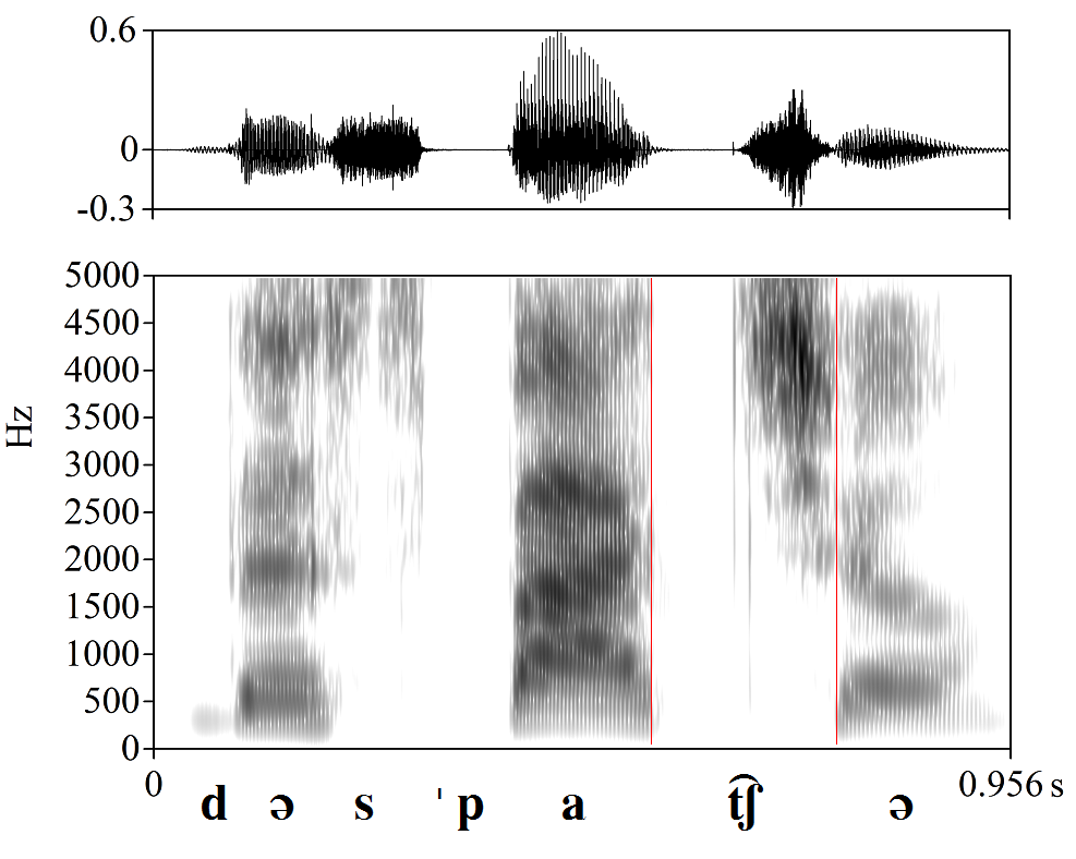 bounded audio