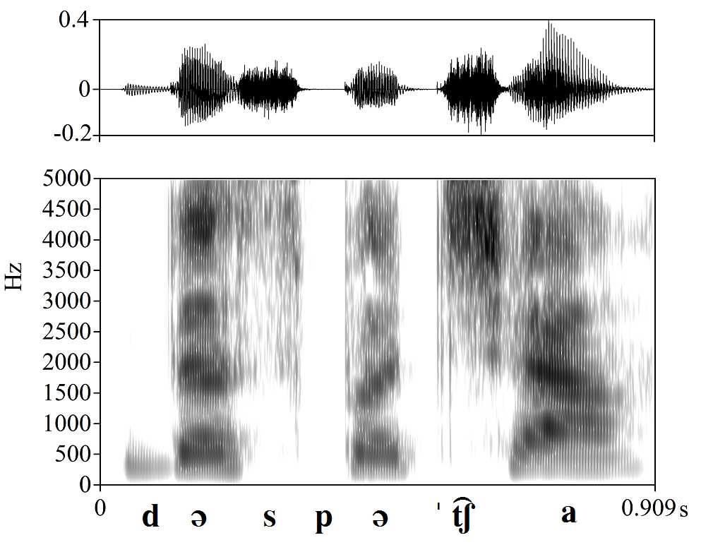 non_bounded audio