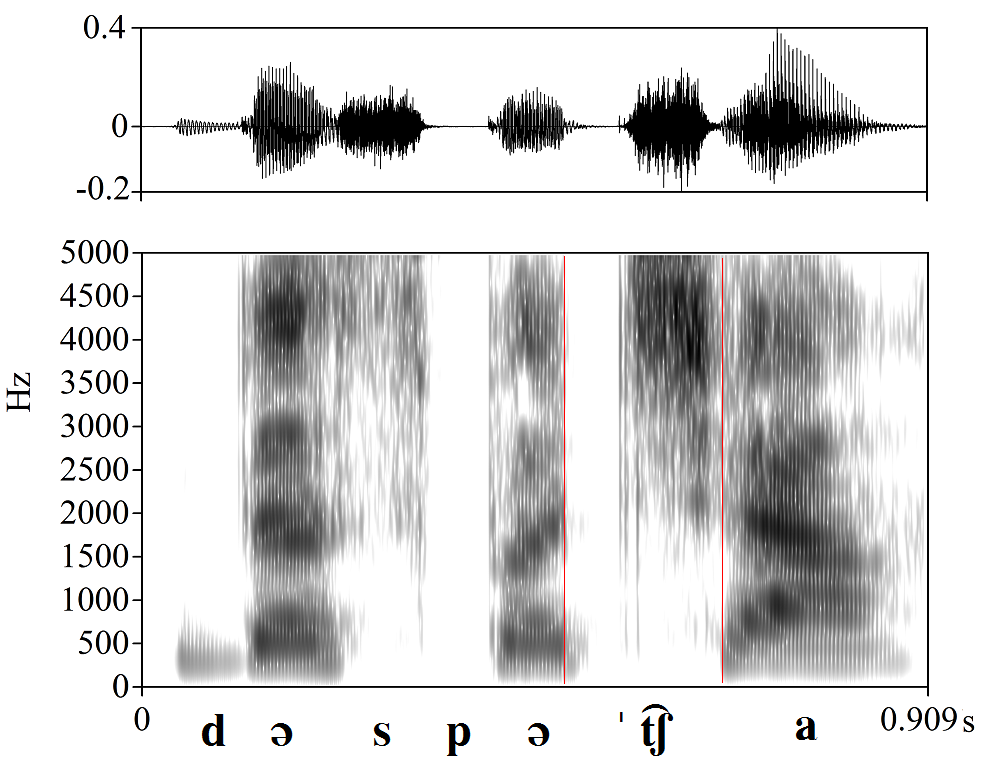 bounded audio