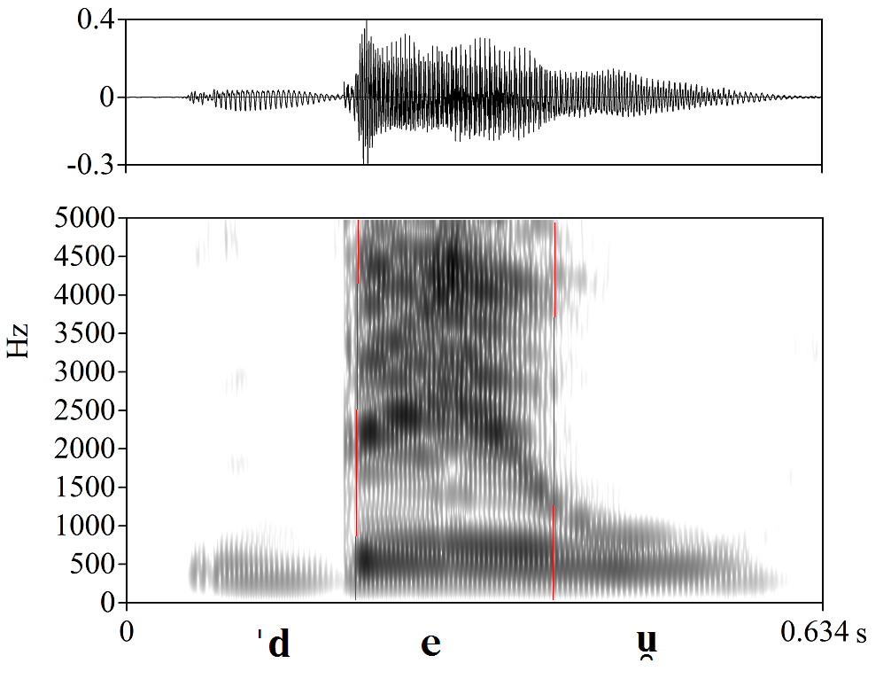 bounded audio