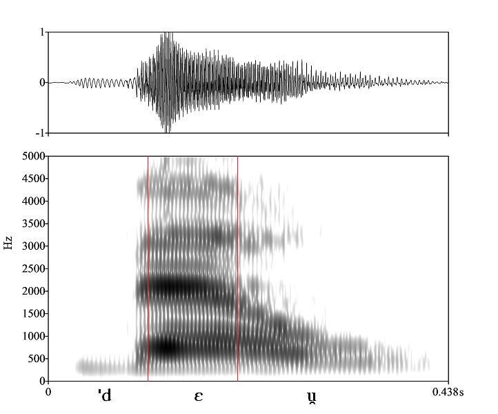 bounded audio