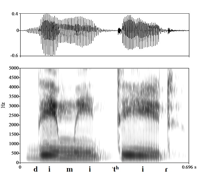 non_bounded audio