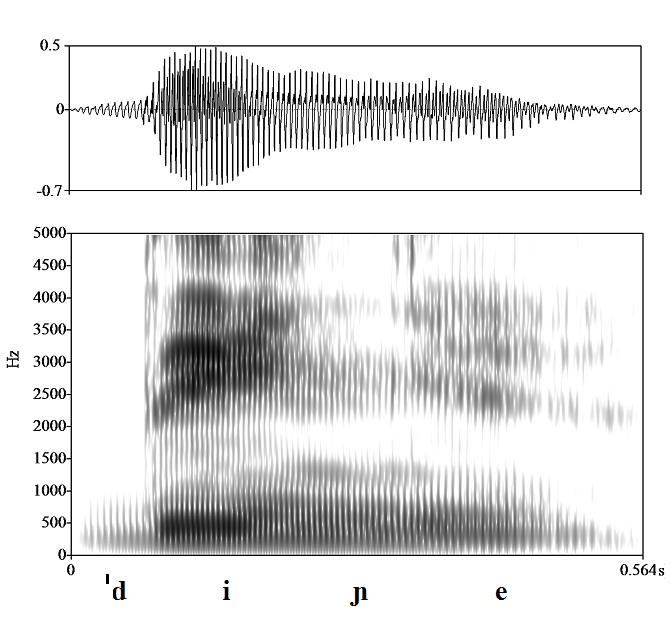 non_bounded audio