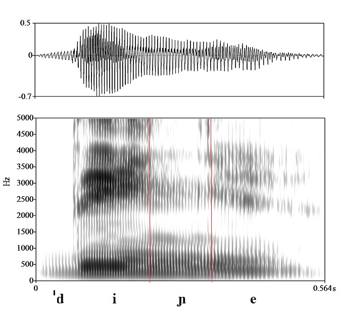 bounded audio