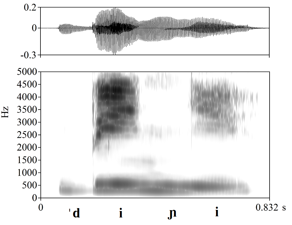 non_bounded audio