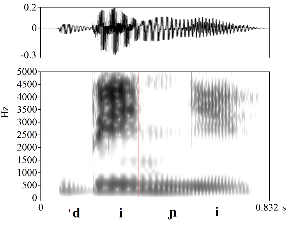 bounded audio