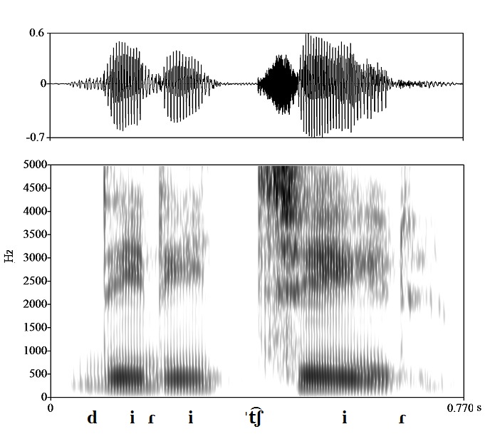 non_bounded audio