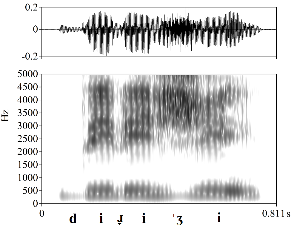 non_bounded audio