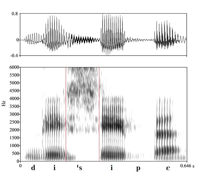 bounded audio