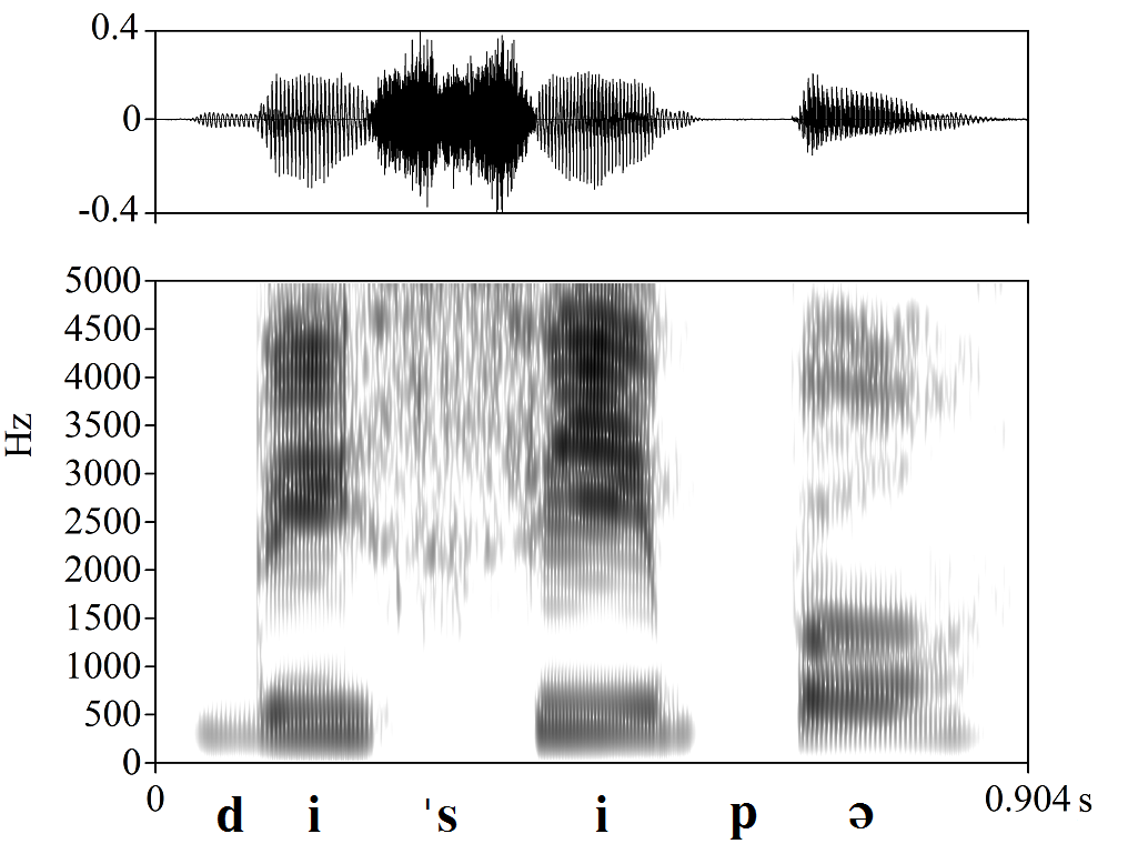 non_bounded audio