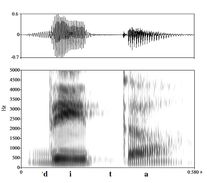 non_bounded audio