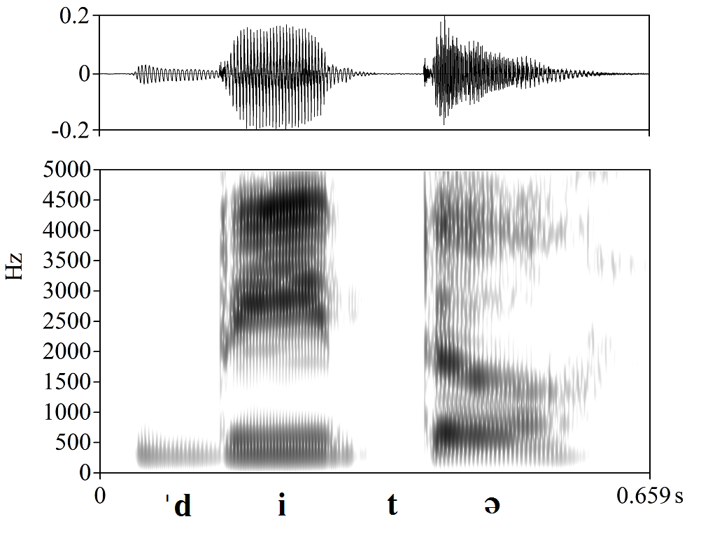 non_bounded audio