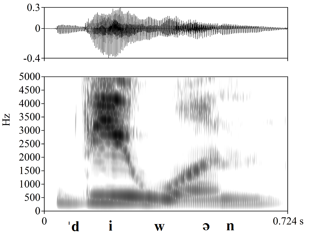 non_bounded audio