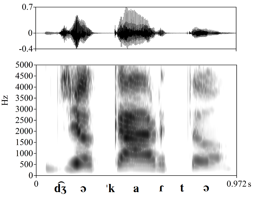 non_bounded audio