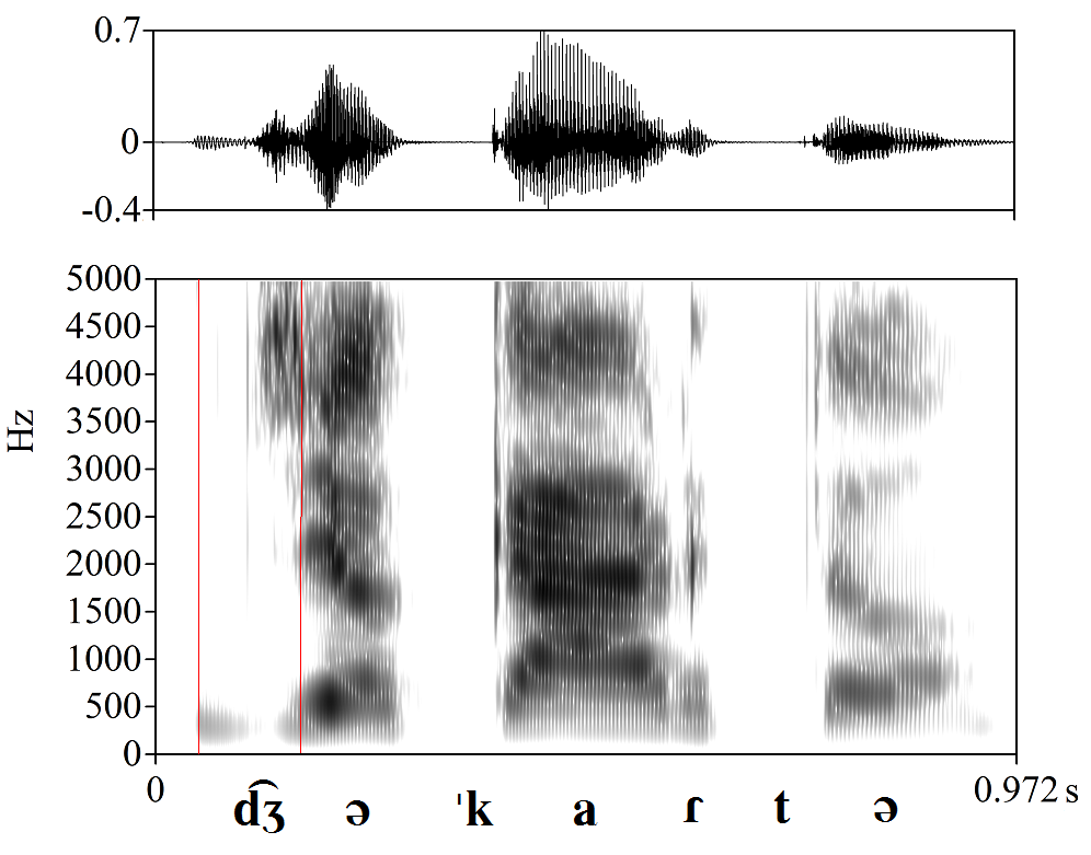 bounded audio