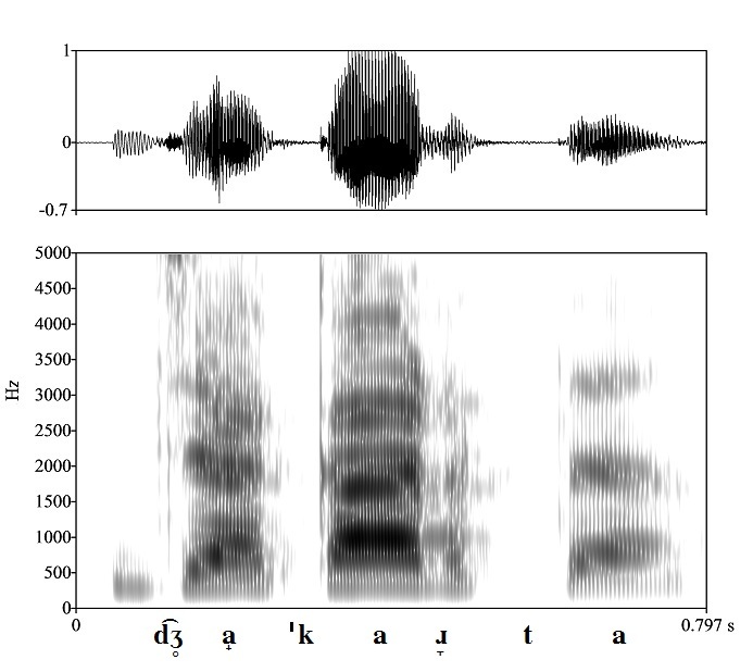 non_bounded audio