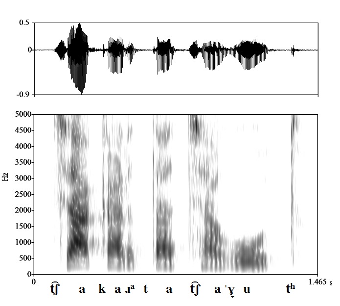 non_bounded audio