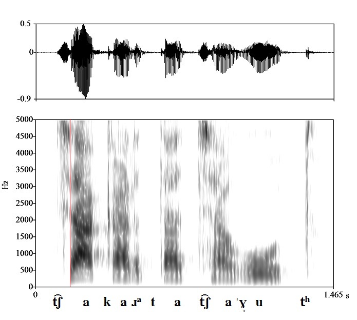 bounded audio