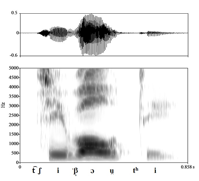 non_bounded audio