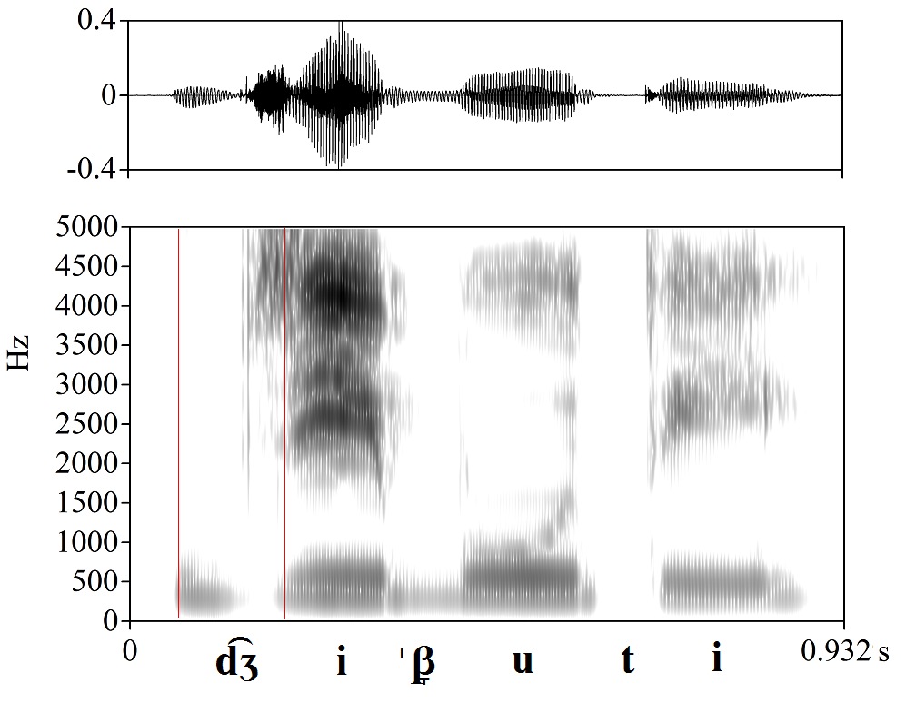 bounded audio