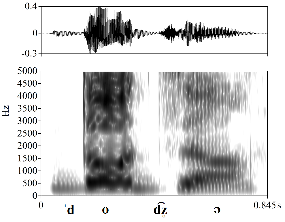 non_bounded audio