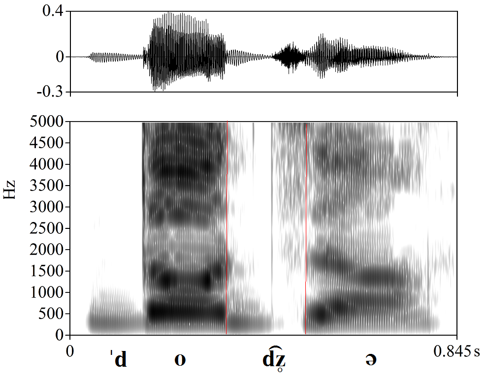 bounded audio