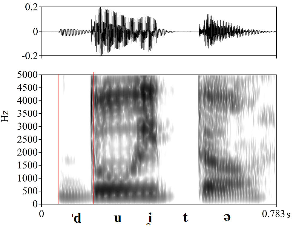 bounded audio